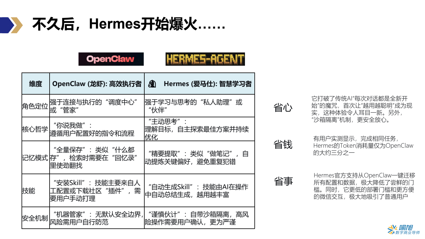 Hermes对比OpenClaw